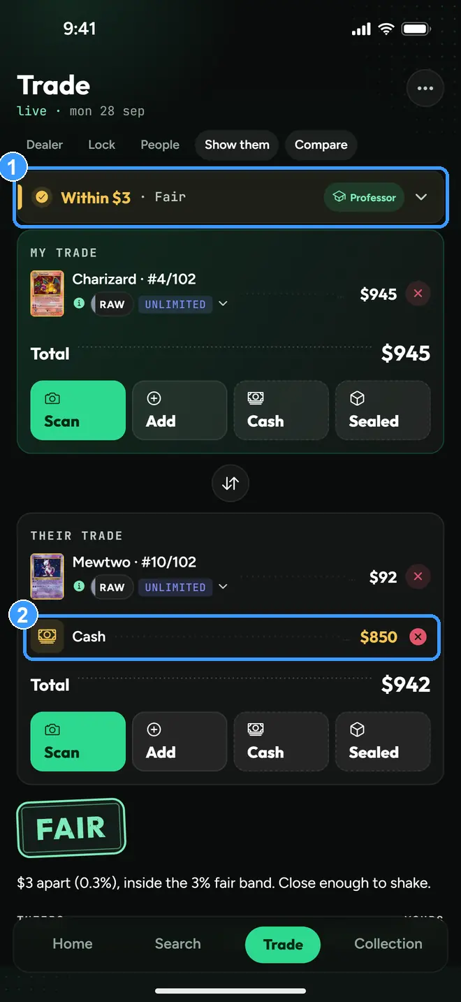 The fair-trade verdict with the cash row marked